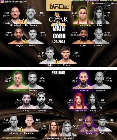 r/mmabetting|UFC 297 .